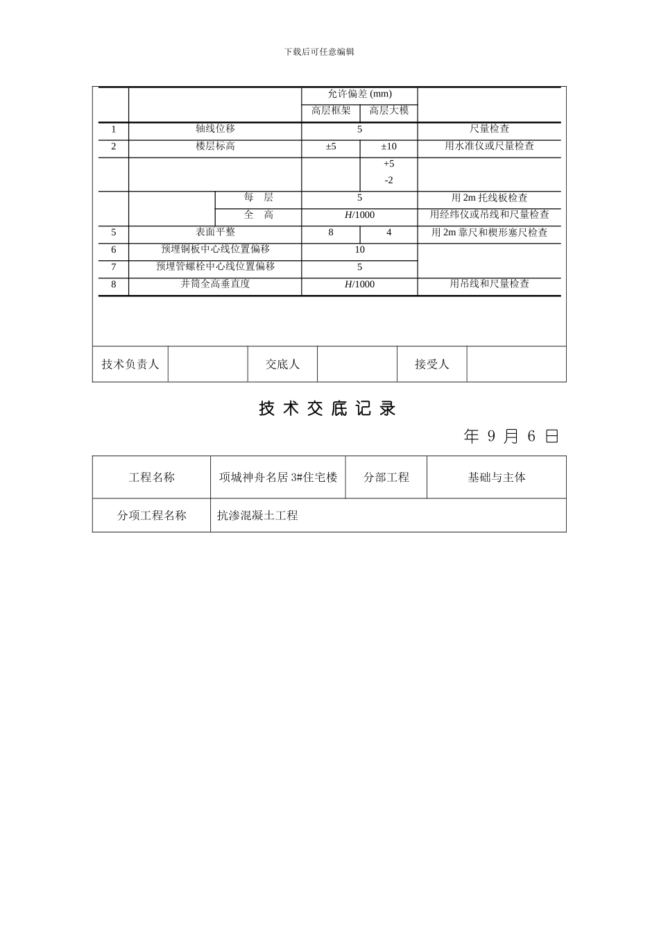 抗渗混凝土技术交底样本_第3页