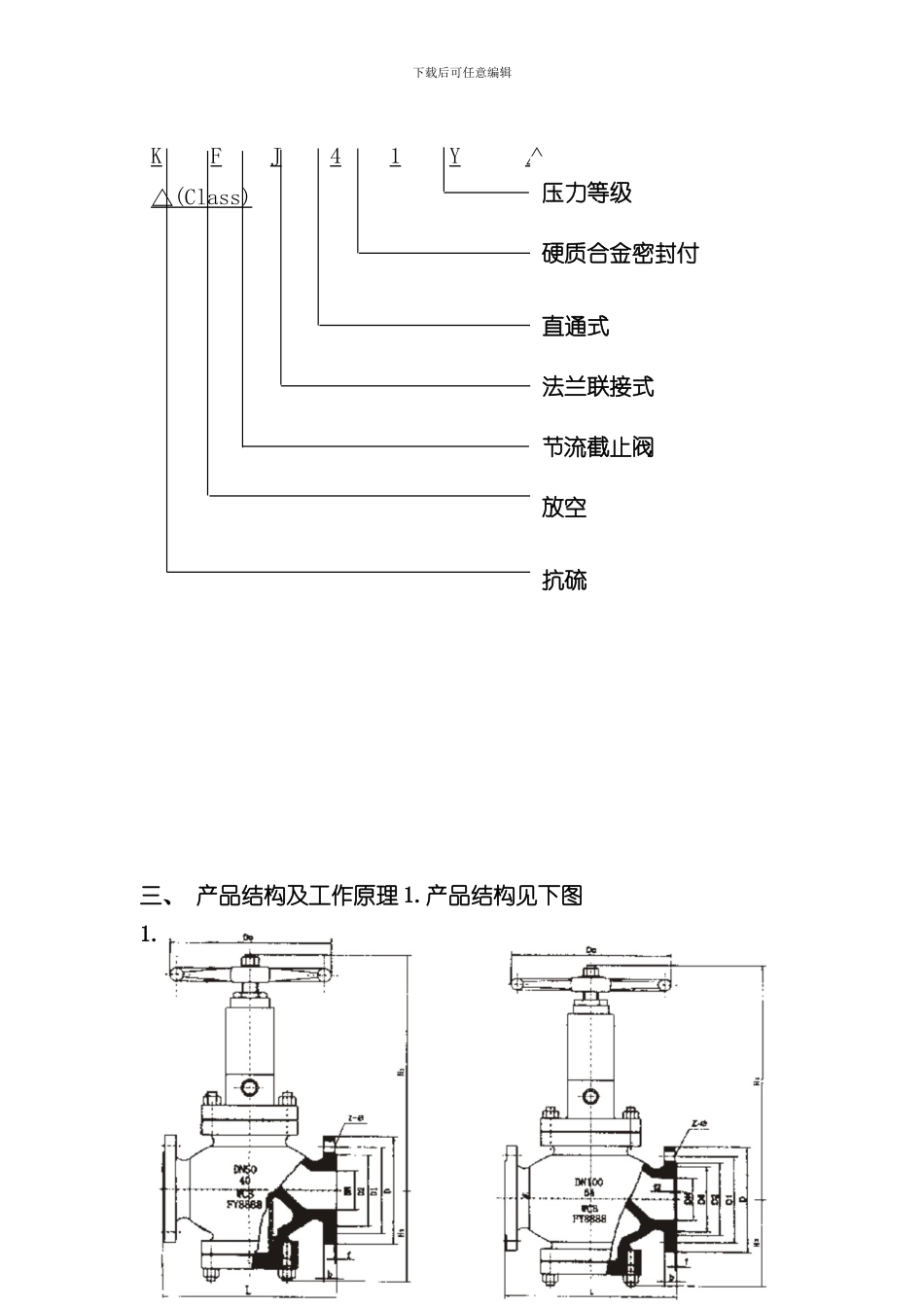 抗硫节流截止放空阀使用说明书样本_第3页