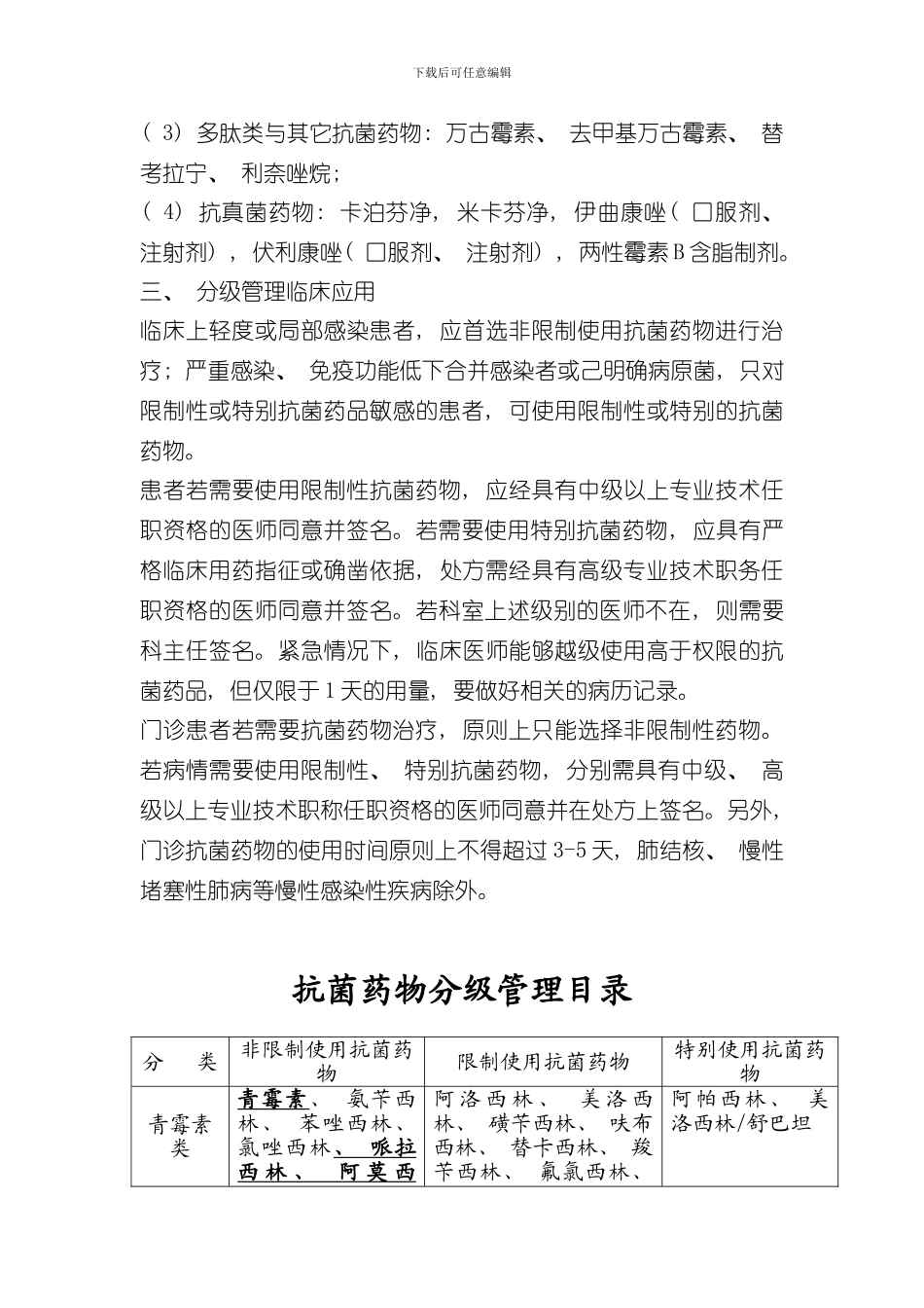 抗菌素药物分级管理制度样本_第2页