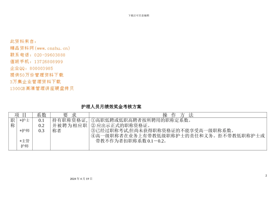 护理人员月绩效奖金考核方案_第2页