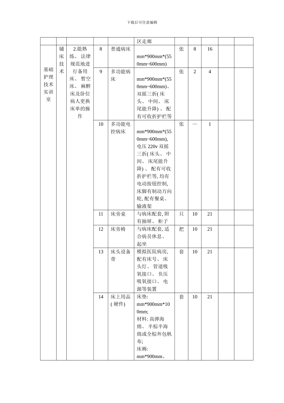 护理实训仪器标准表最新版样本_第2页