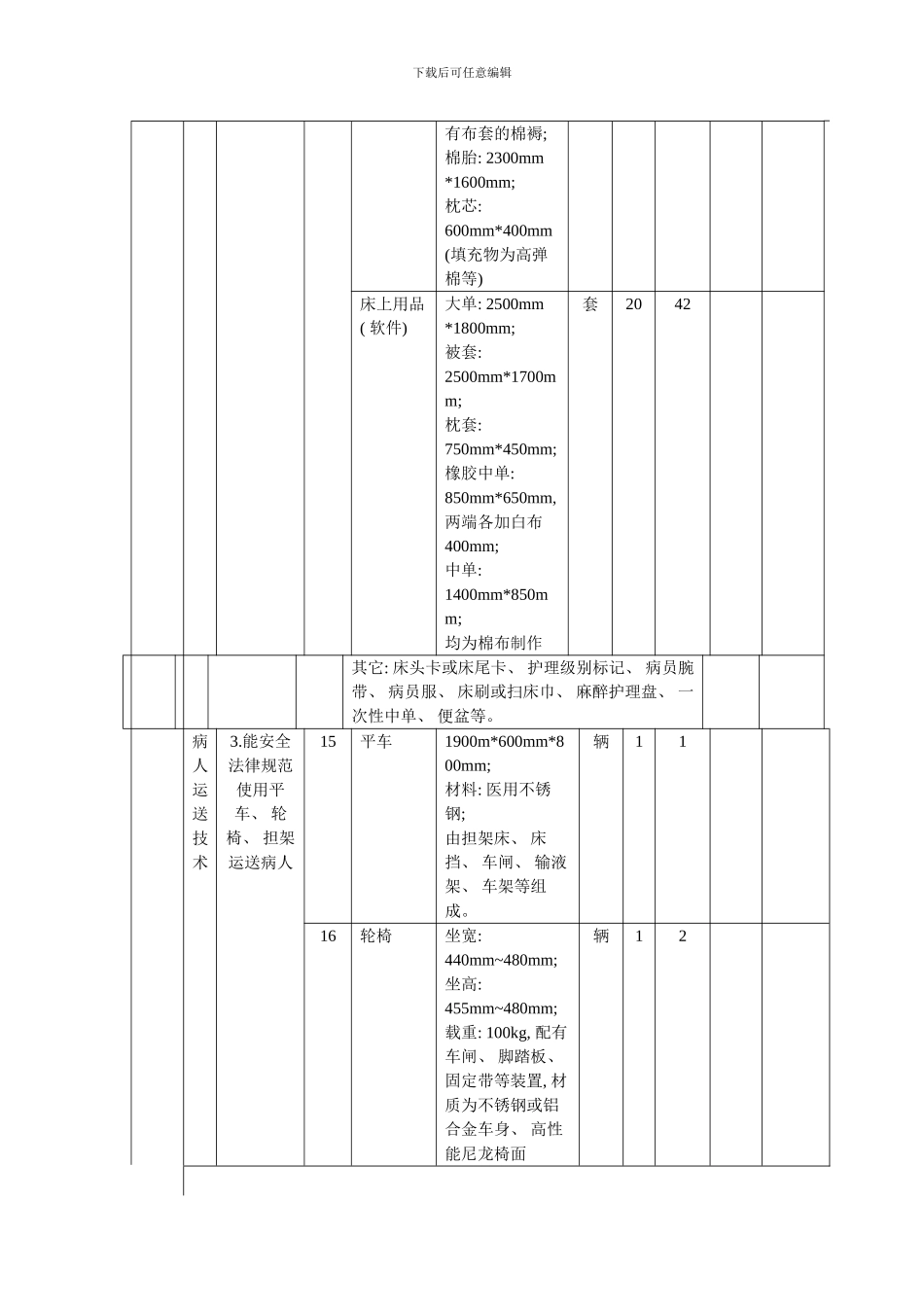 护理实训仪器标准表最新版样本_第3页