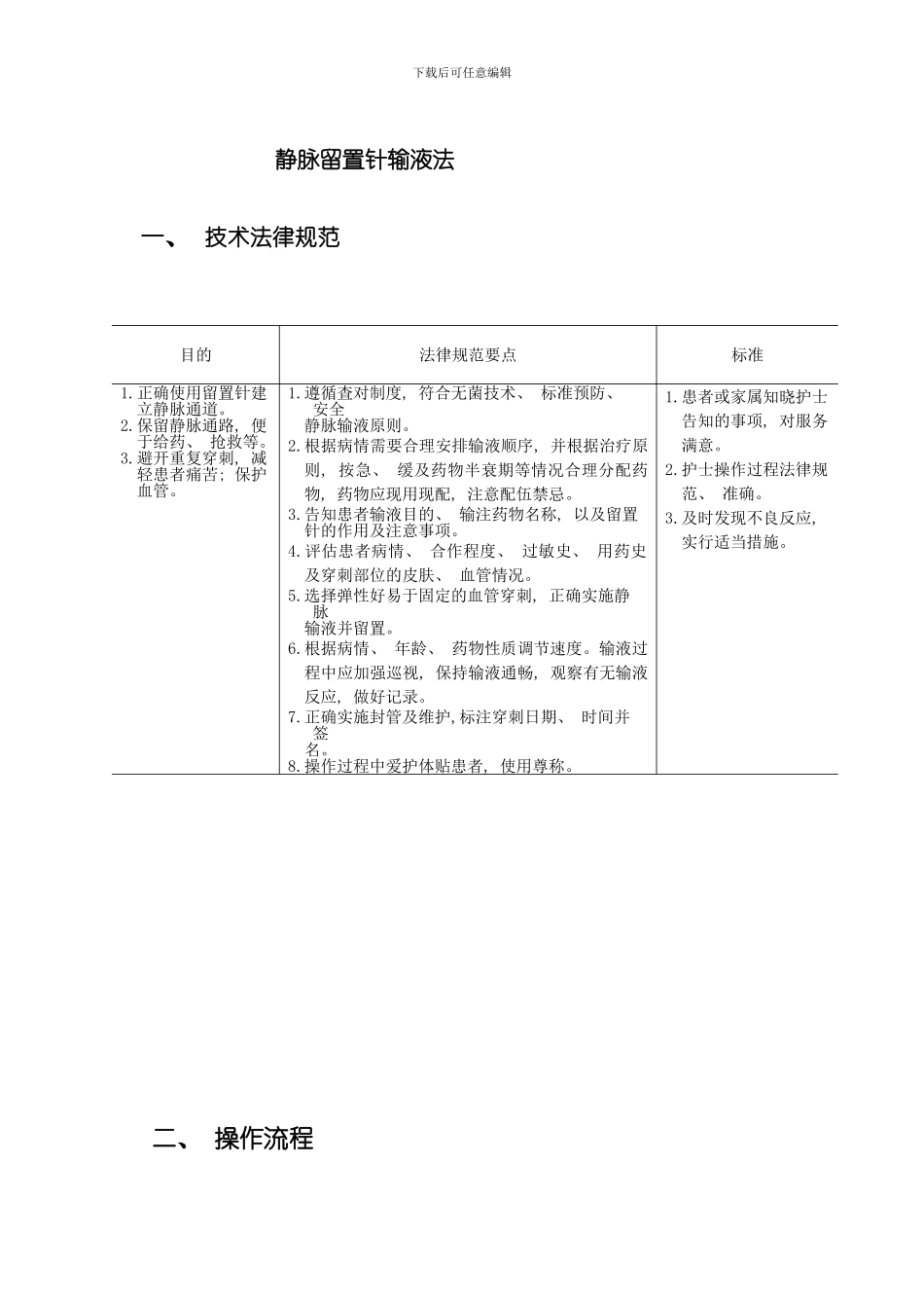 护理技能操作评分标准及操作流程样本_第1页