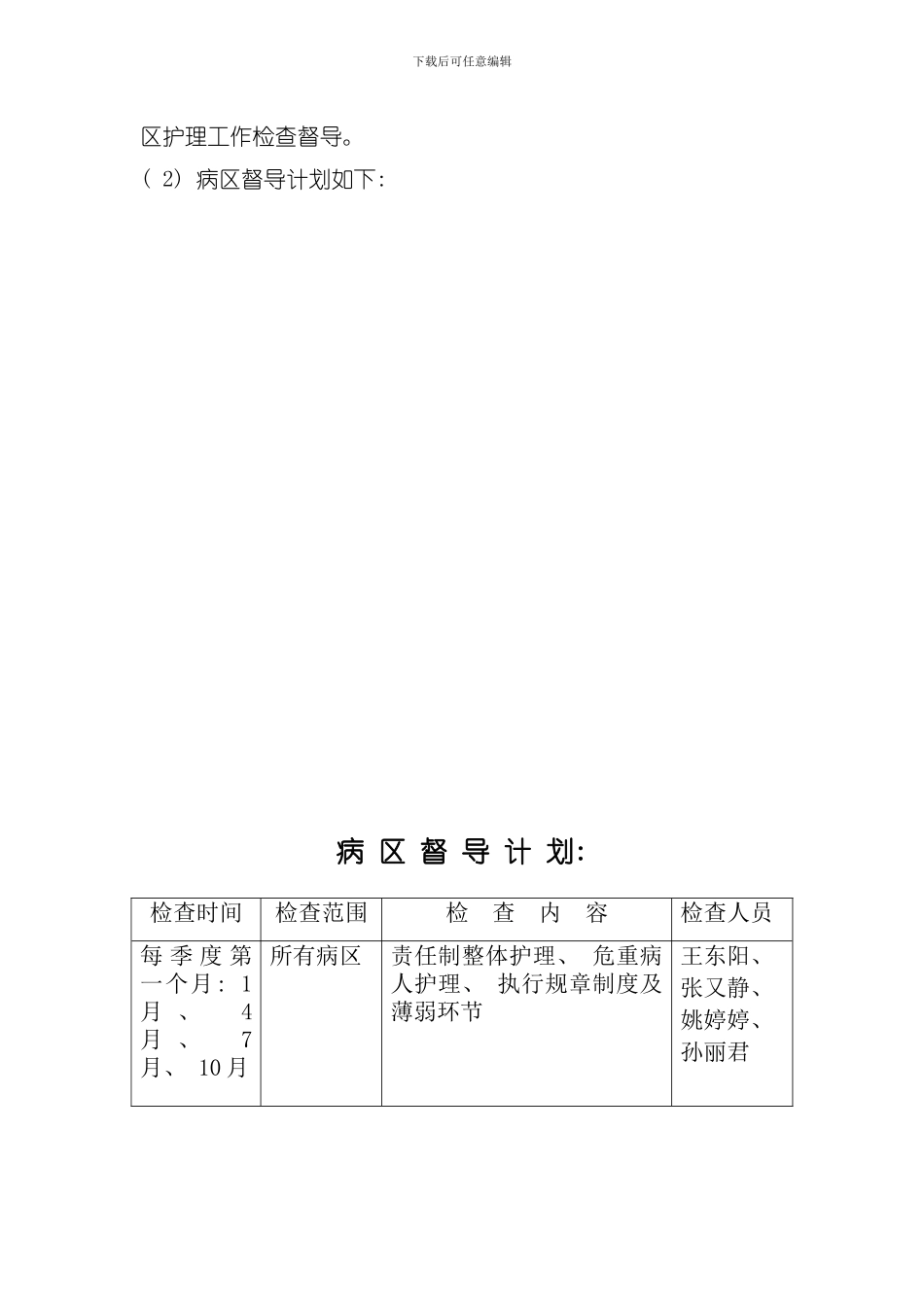 护理质量小组成员方案样本_第2页