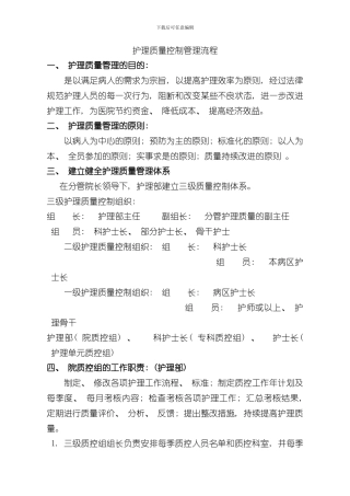 护理质量管理流程样本