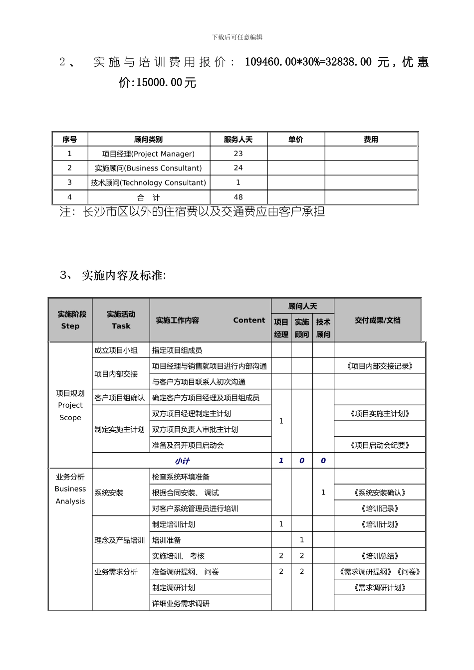报价方案样本_第3页