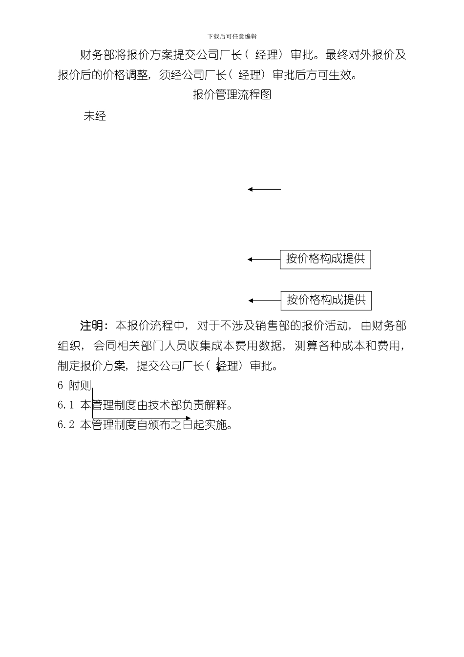 报价管理制度样本_第2页