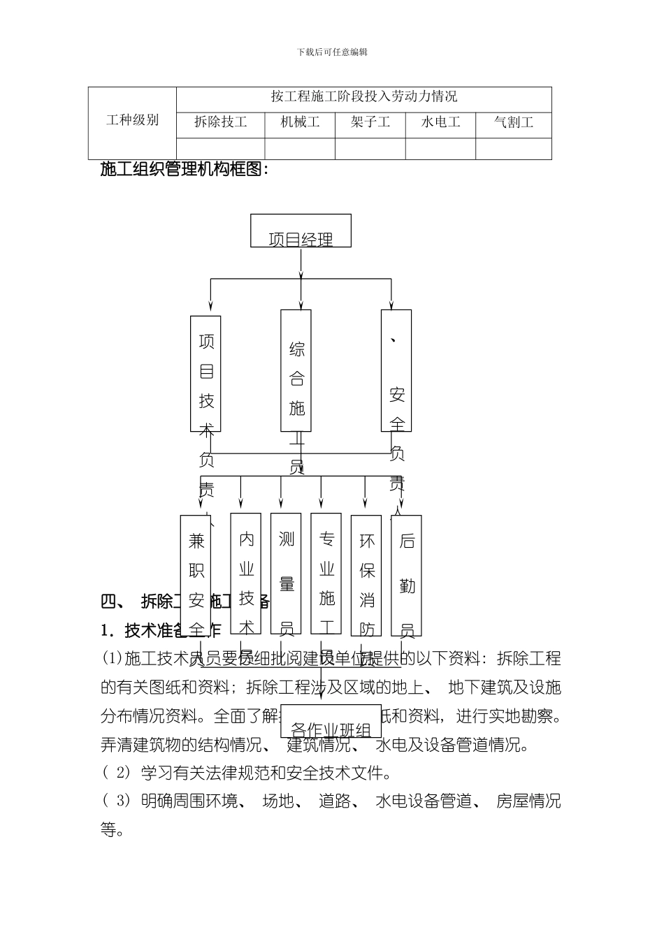 拆除工程施工方案完整版样本_第2页