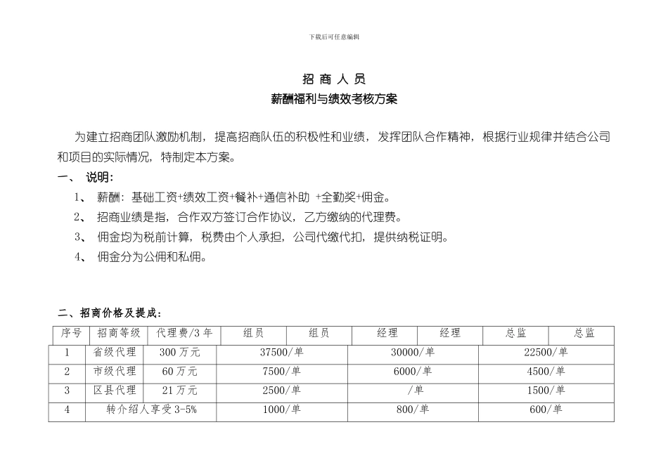 招商人员薪酬福利与绩效考核方案样本_第1页