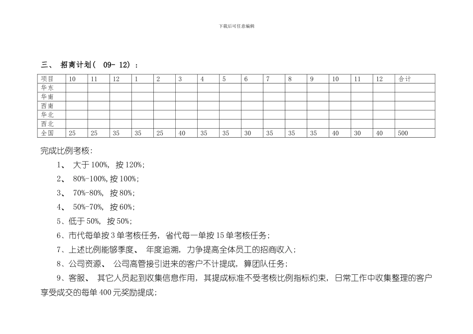 招商人员薪酬福利与绩效考核方案样本_第2页
