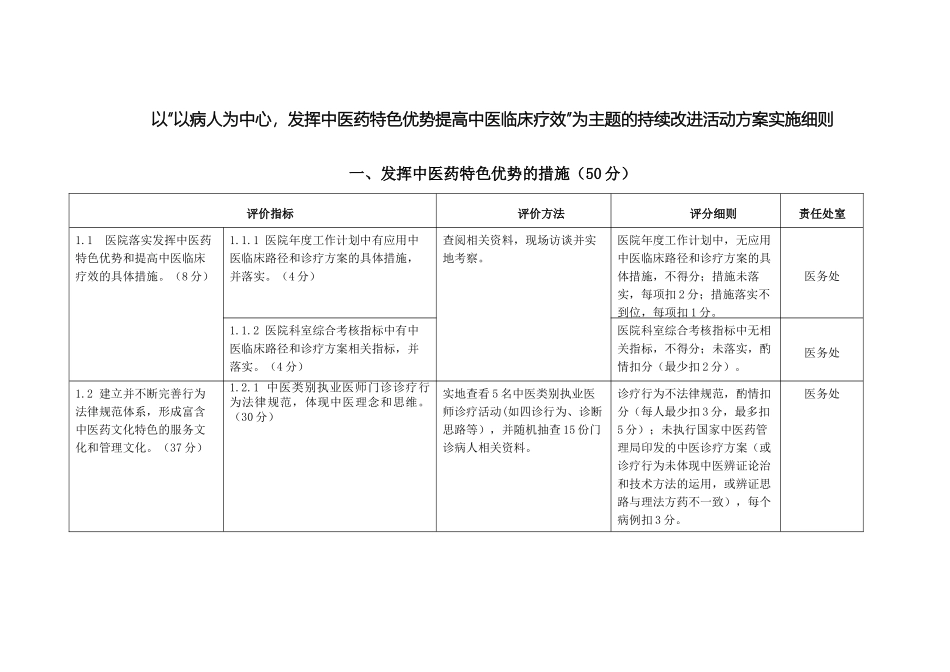 持续改进活动方案实施细则_第2页