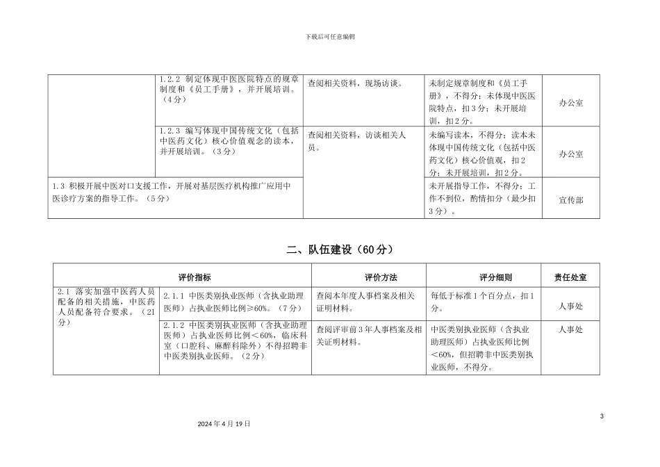持续改进活动方案实施细则_第3页