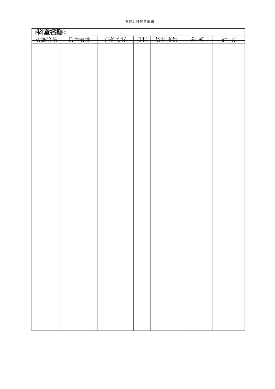 持续质量改进计划样本_第3页