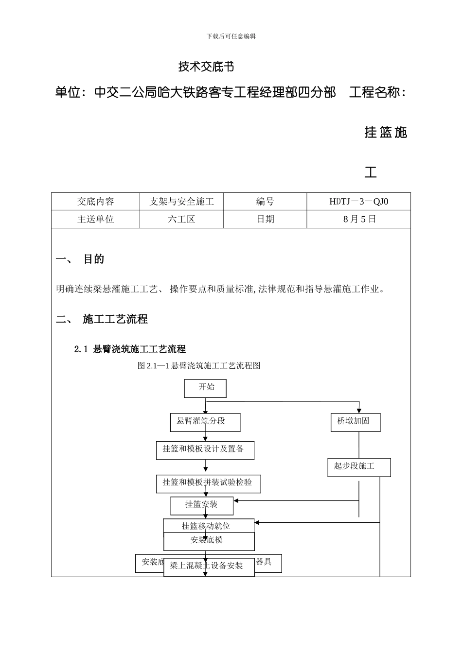 挂篮施工技术交底样本_第1页