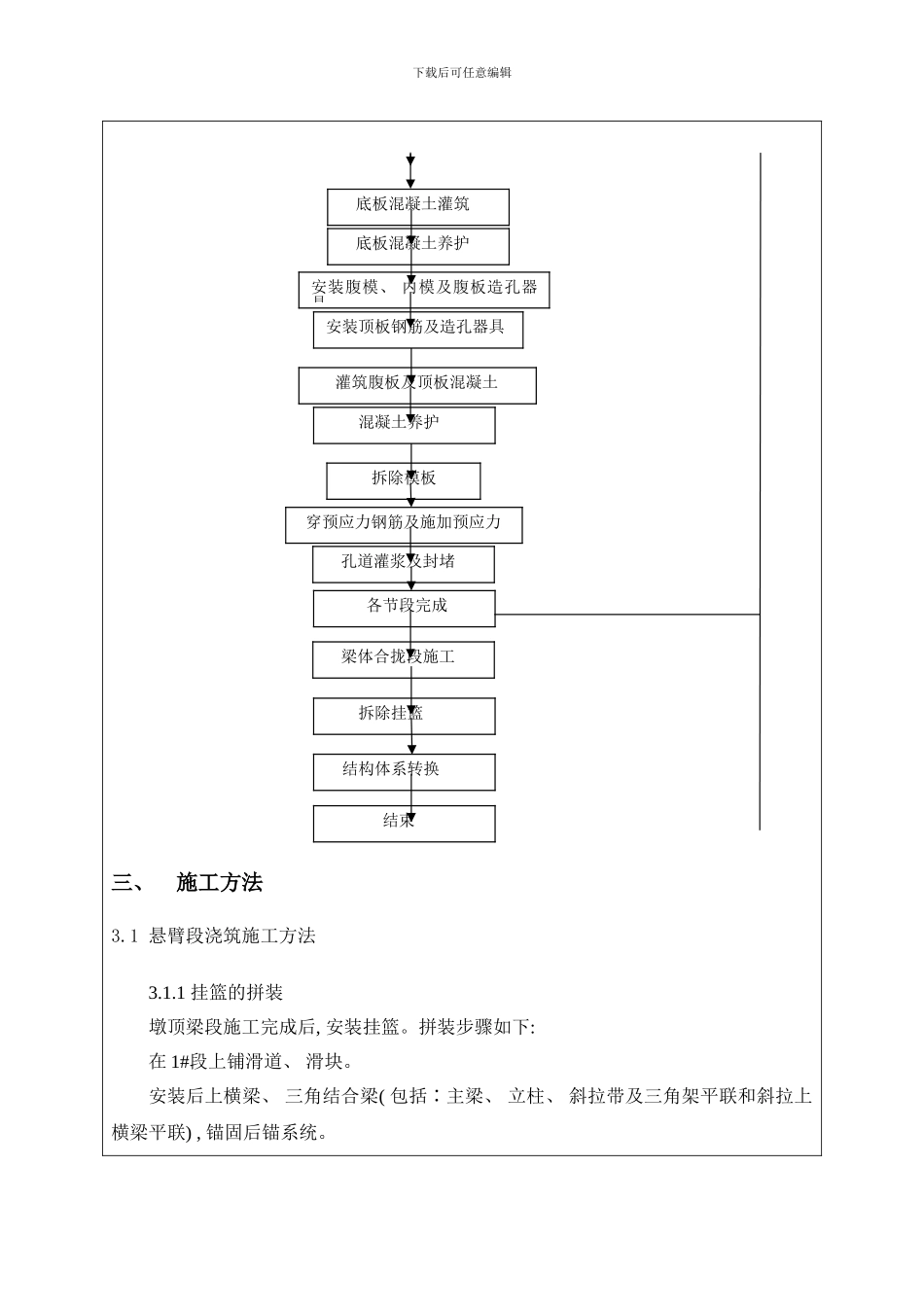 挂篮施工技术交底样本_第2页