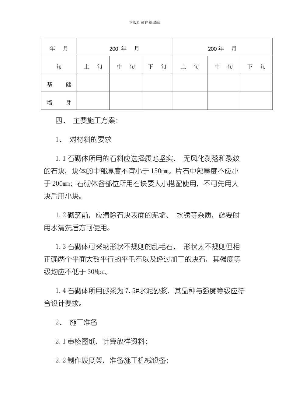 挡墙施工组织设计样本_第2页
