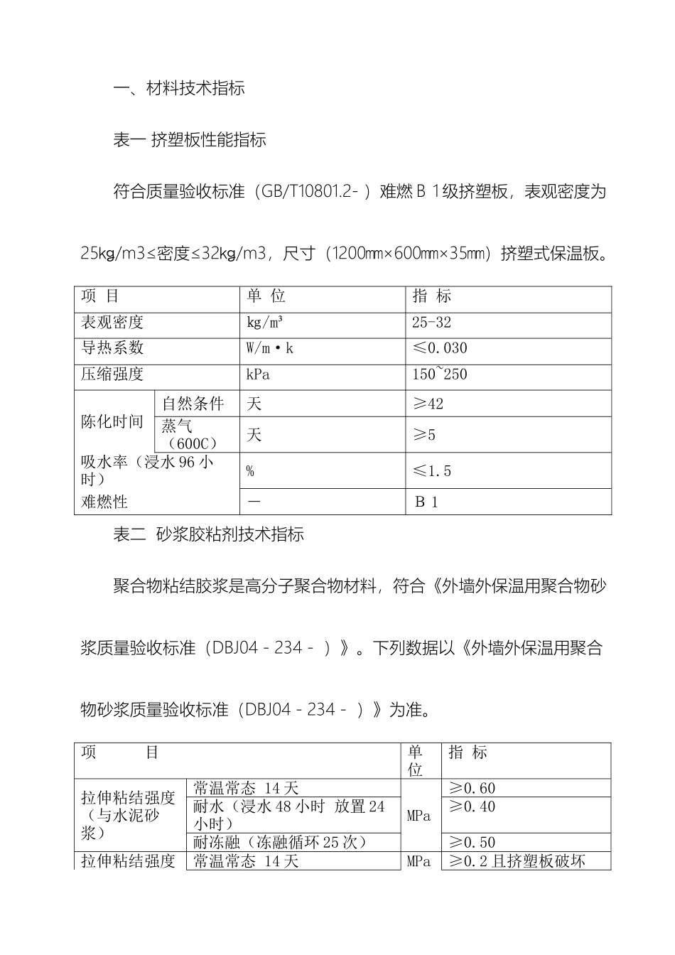 挤塑板外墙保温施工方案_第2页