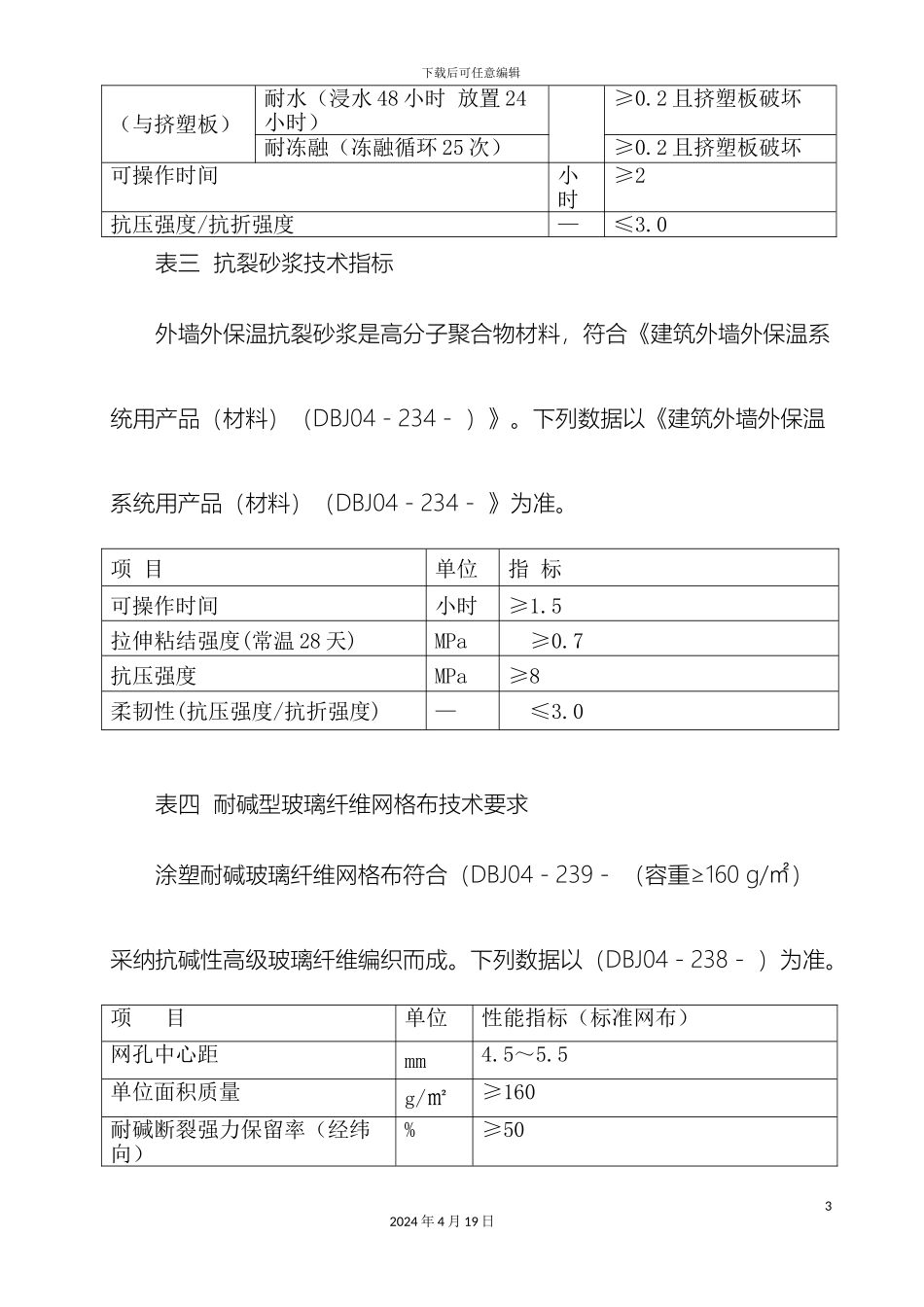 挤塑板外墙保温施工方案_第3页