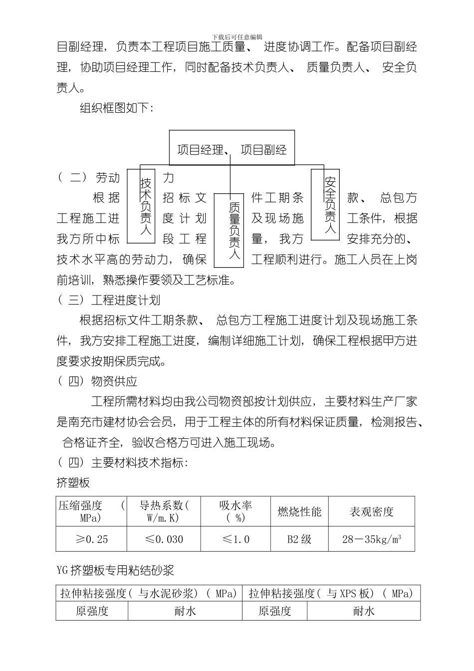 挤塑板施工方案范文样本_第3页