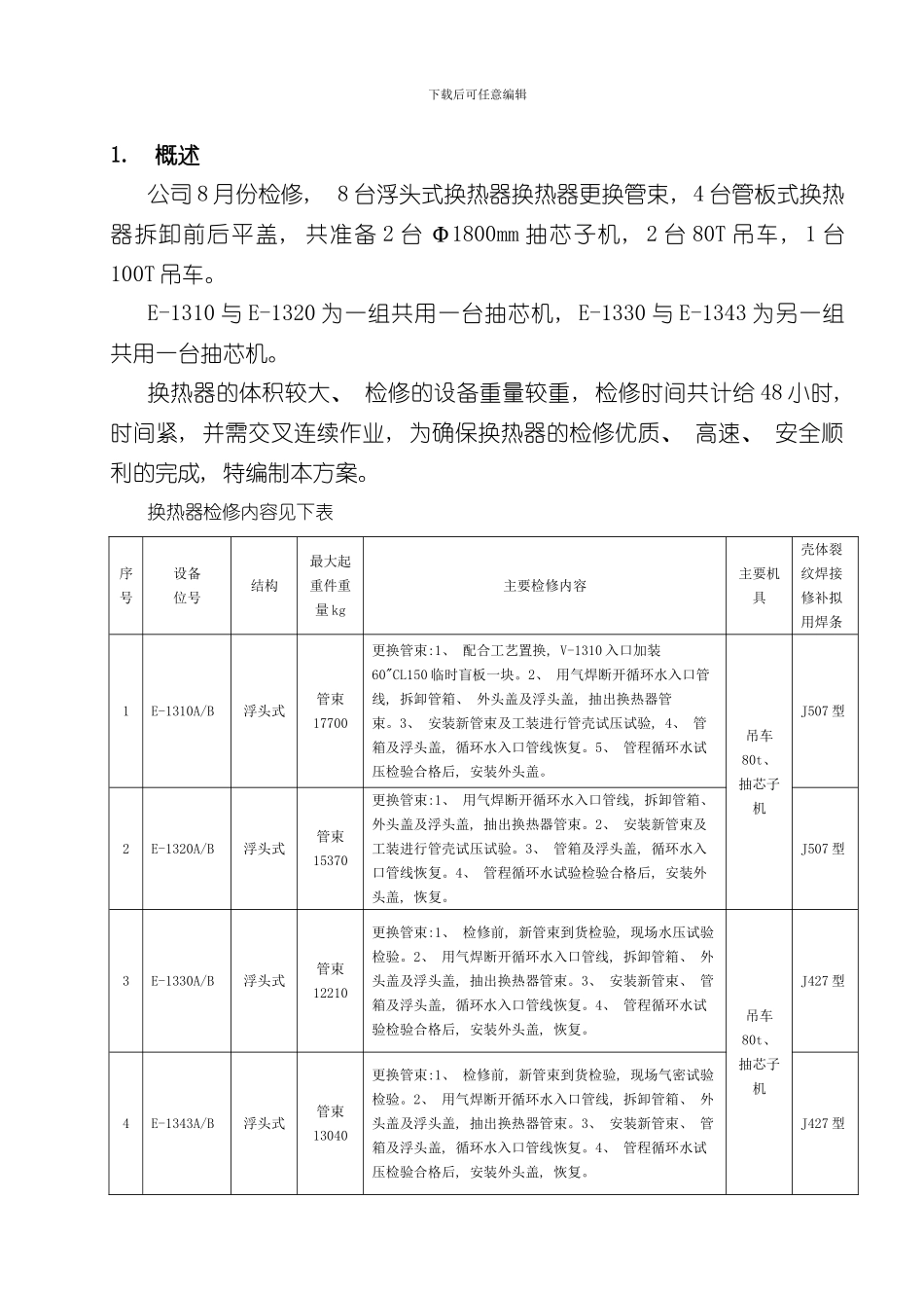 换热器检修施工方案样本_第1页