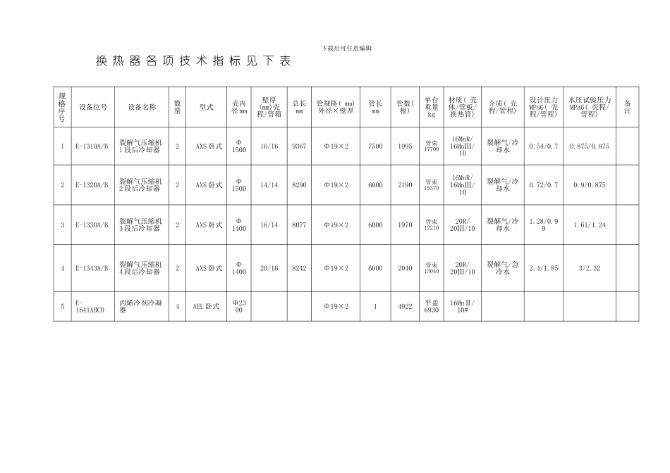 换热器检修施工方案样本_第3页