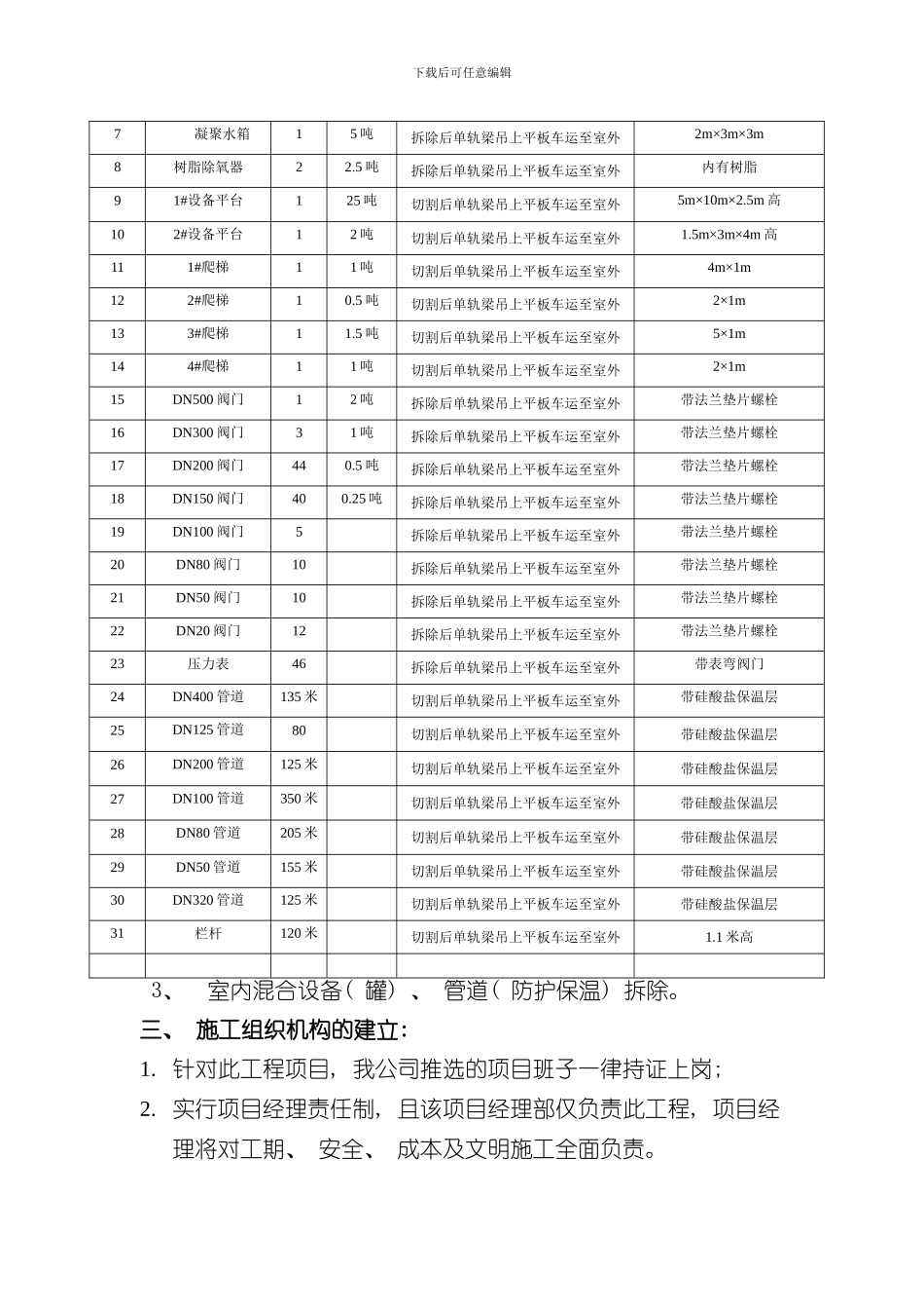 换热站拆除方案样本_第2页