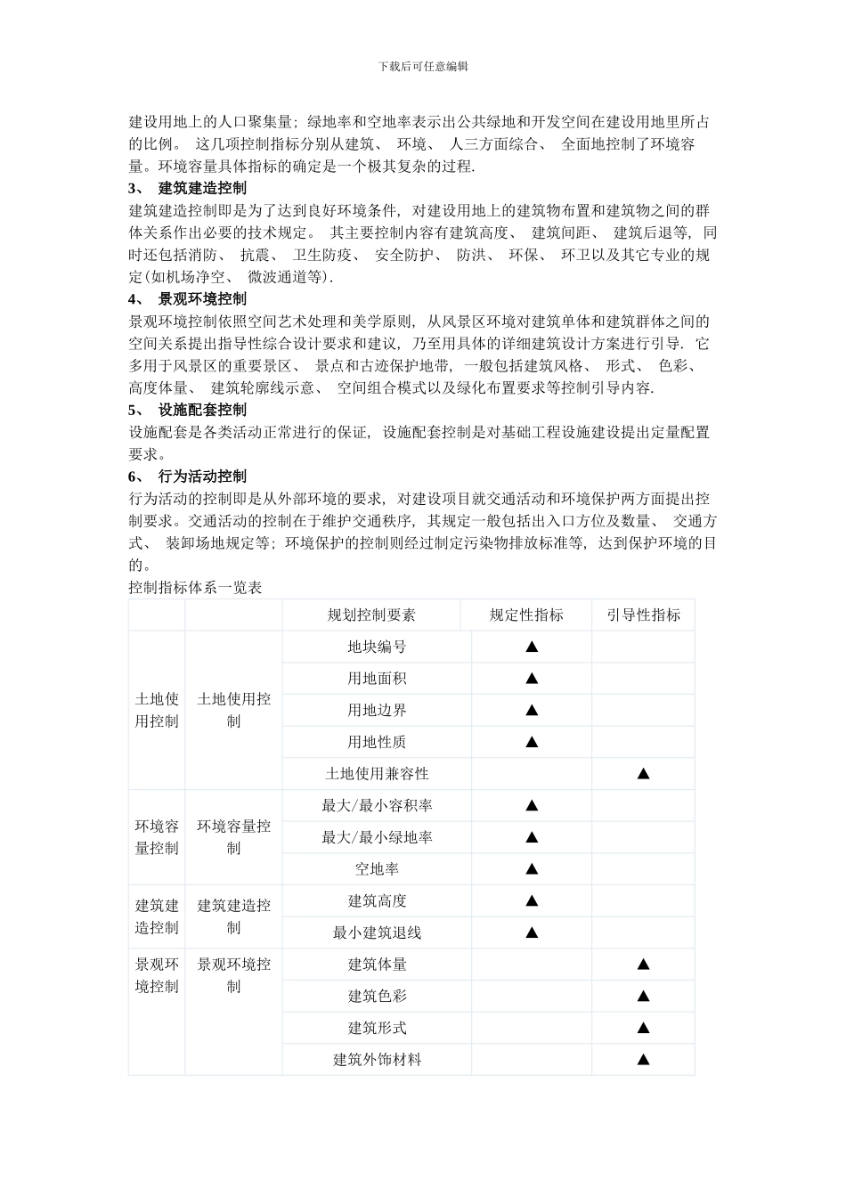 控制性详细规划指标体系建构和几个重要指标的引入样本_第3页