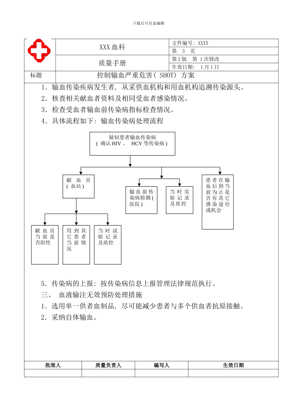 控制输血严重危害SHOT方案样本_第3页