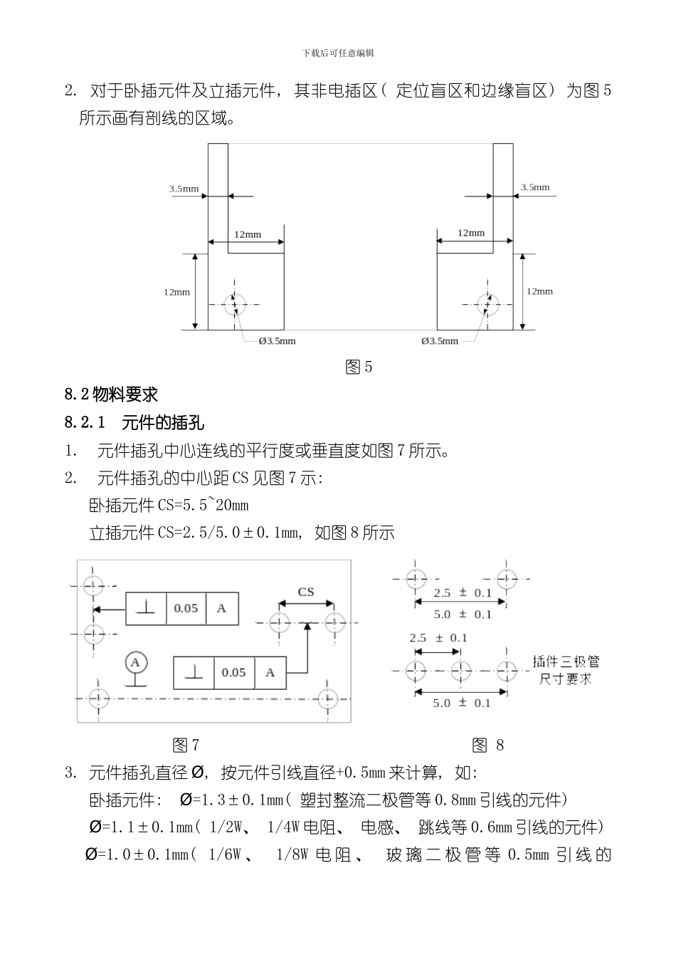 插件机PCB板设计规范样本_第3页