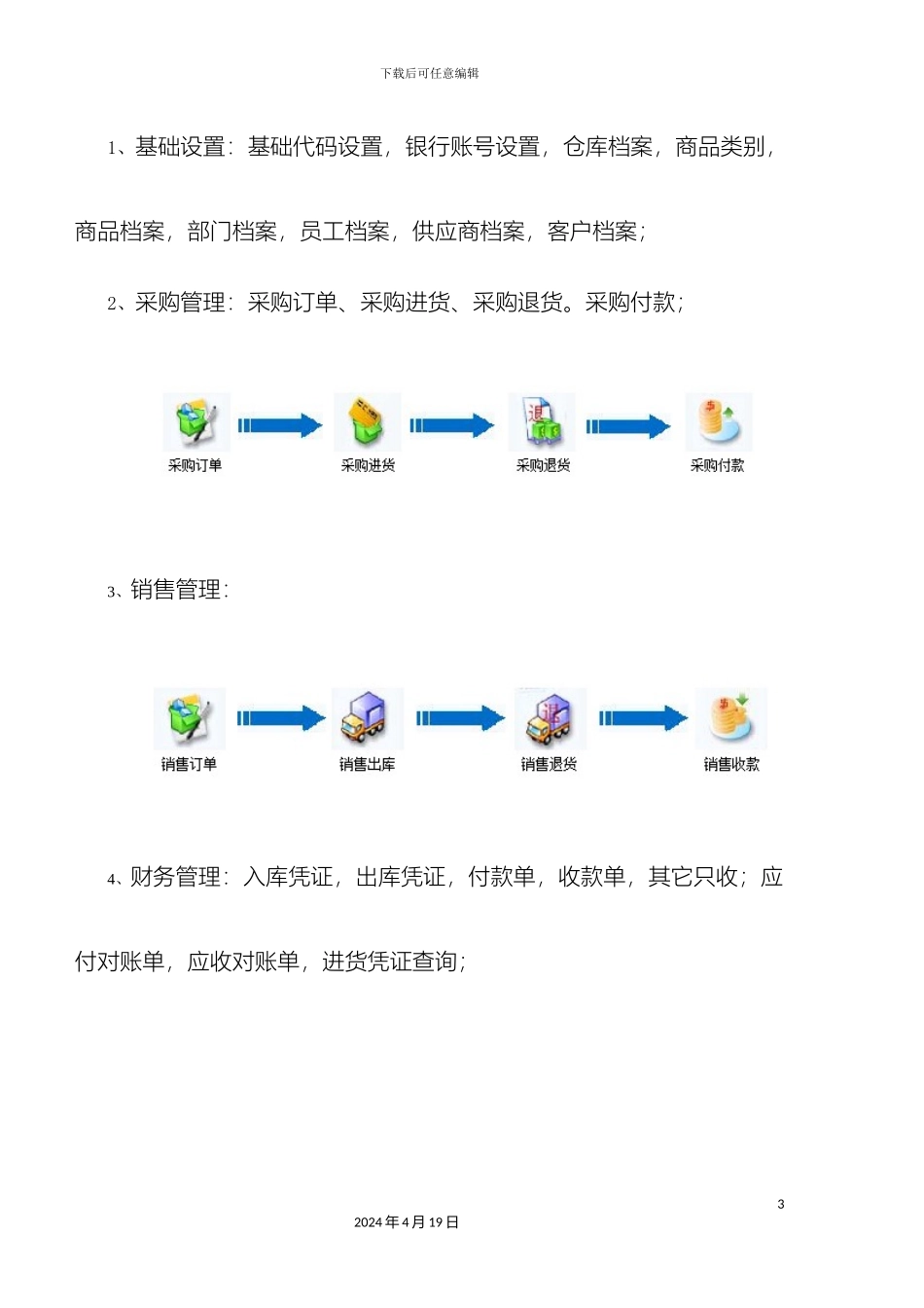 摩托车配件管理系统介绍_第3页