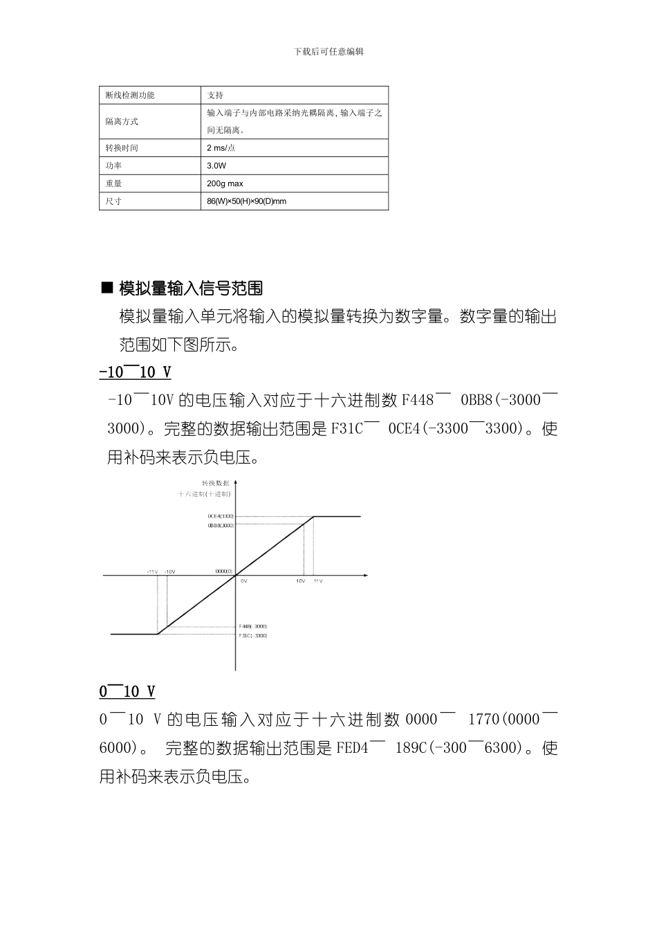 操作手册中文样本_第3页