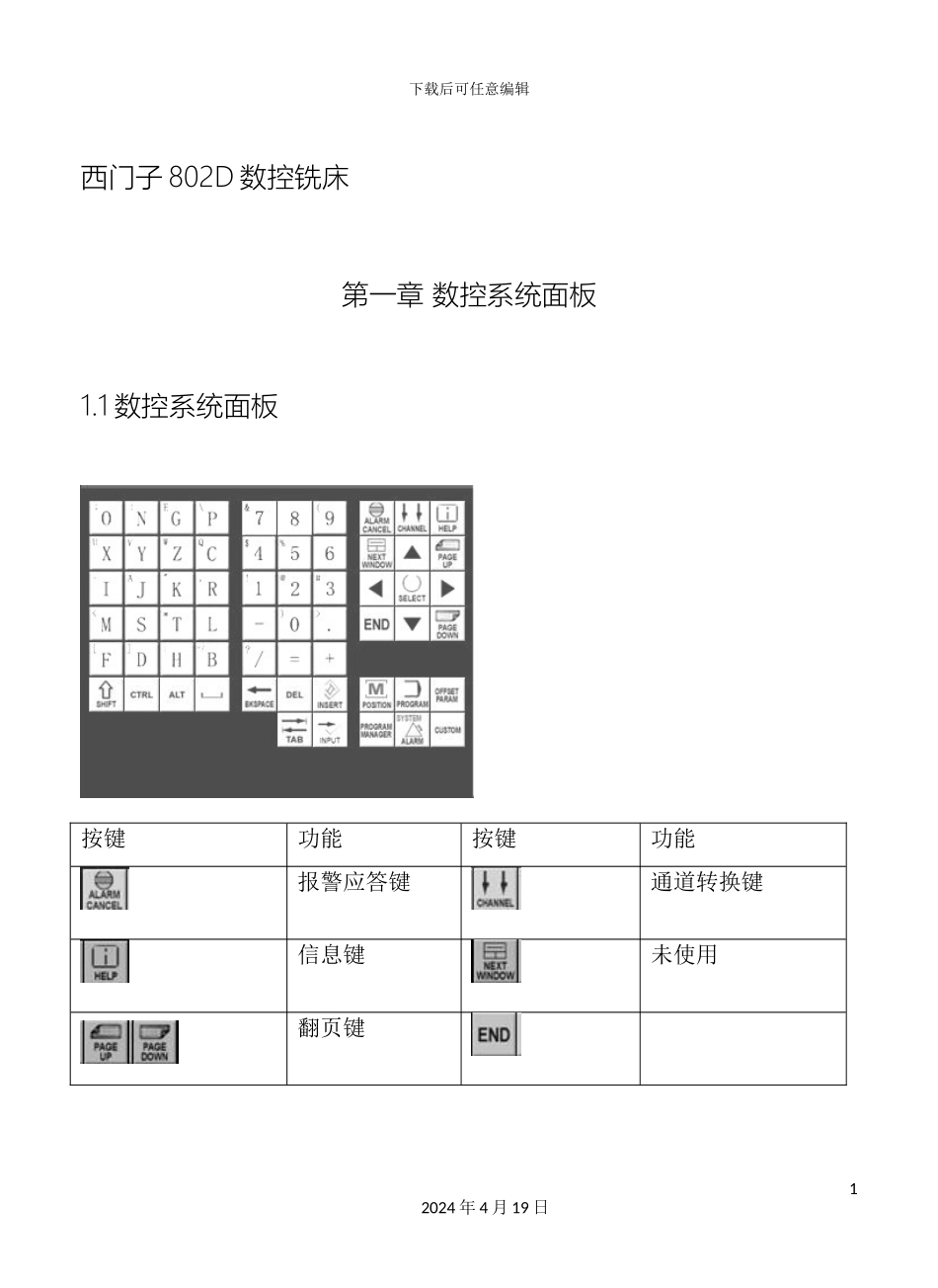 操作手册西门子系列_第2页