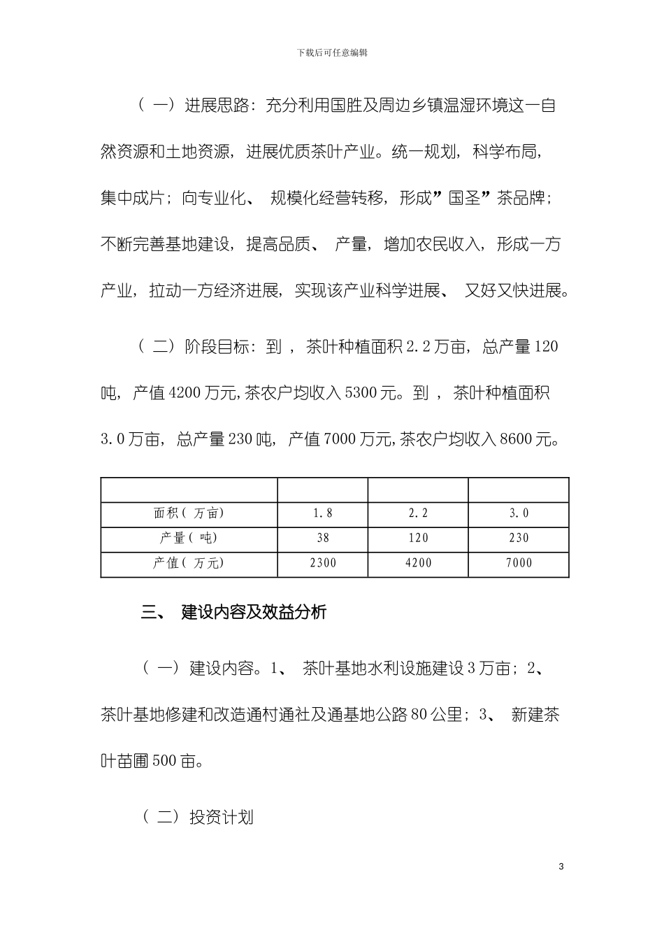 攀枝花市茶叶基地发展规划模板_第3页