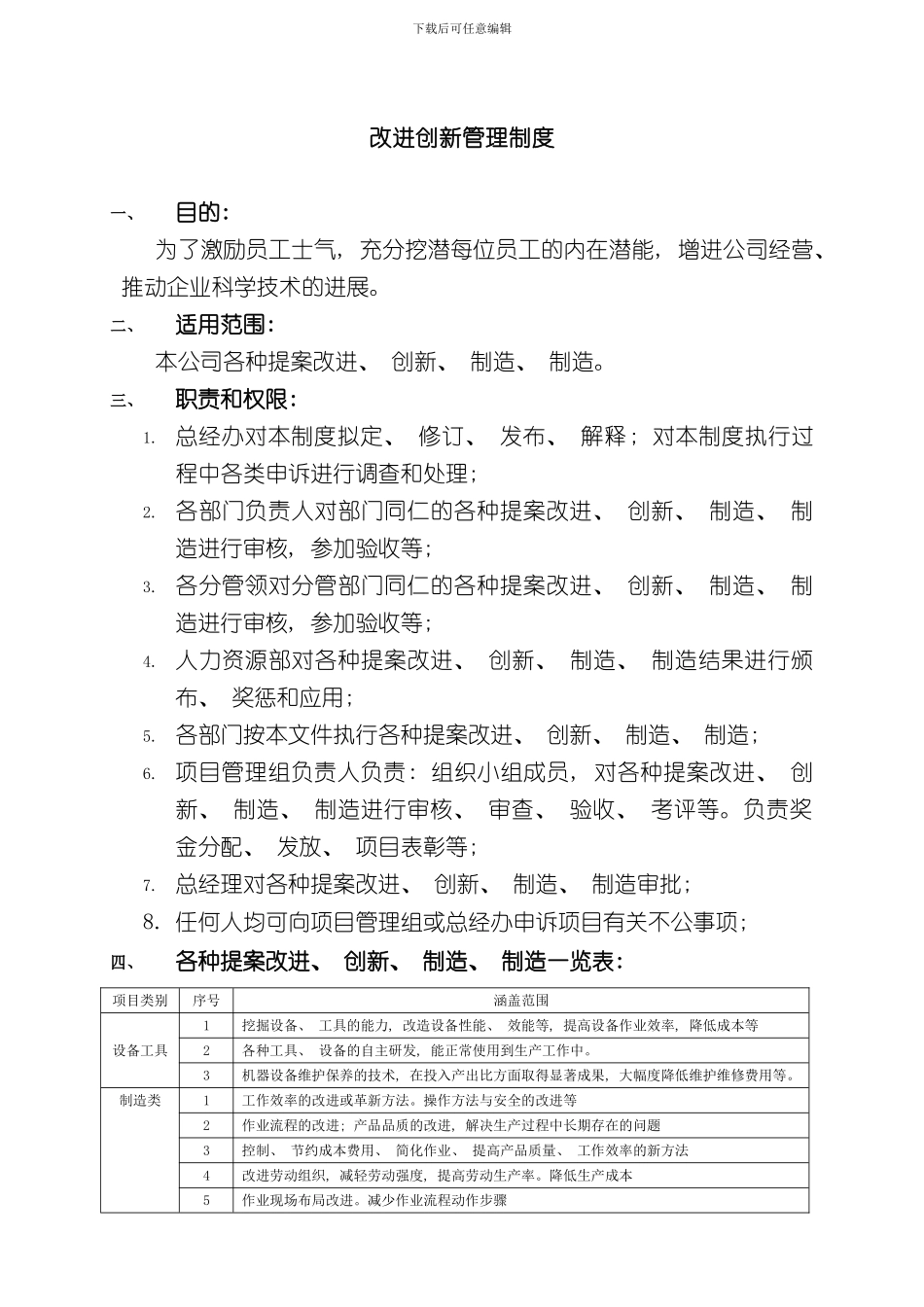 改善创新激励制度样本_第1页