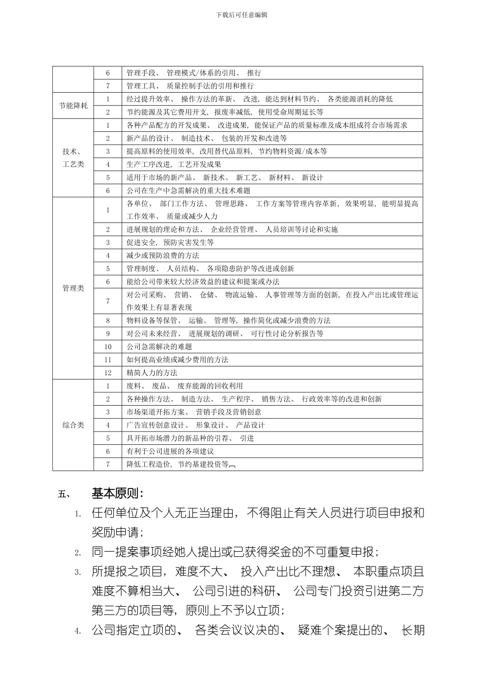 改善创新激励制度样本_第2页
