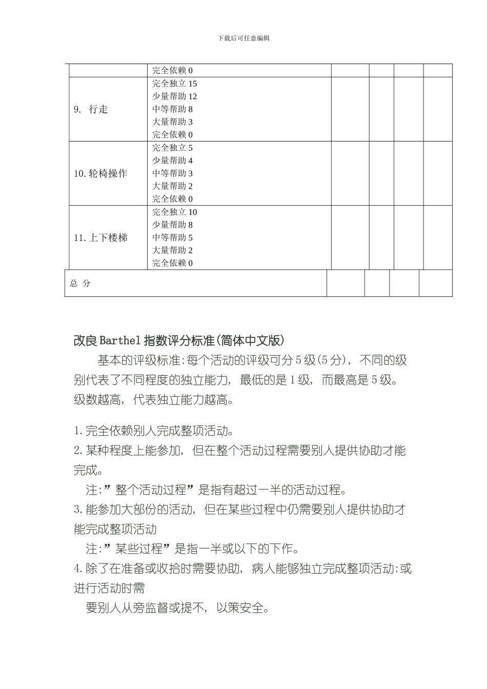 改良BarthelMBI指数评分标准样本_第2页