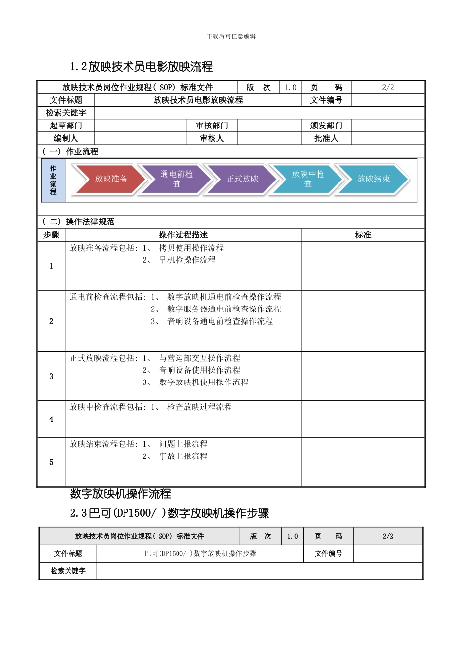 放映技术员操作流程样本_第2页