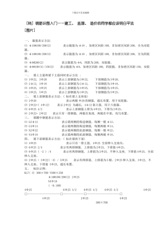 教你钢筋建筑识图样本