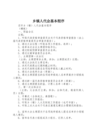 乡镇人代会基本程序