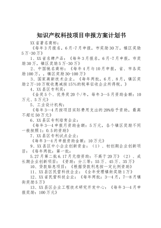 知识产权科技项目申报方案计划书