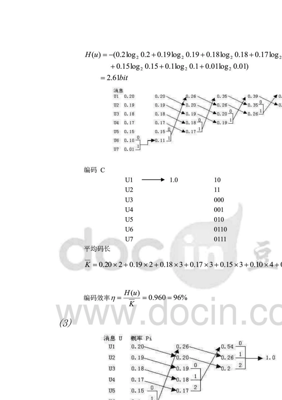 大学课件《信息处理与编码》习题答案集(57章)_第2页