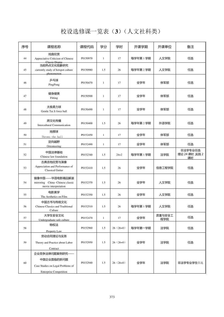 大学课程中英文对照表_第3页