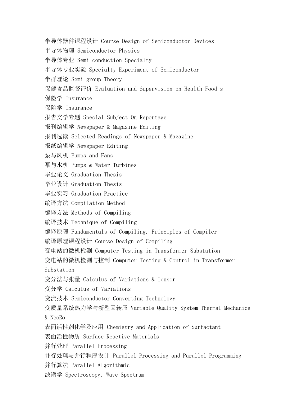 大学课程英文名称大全_第3页