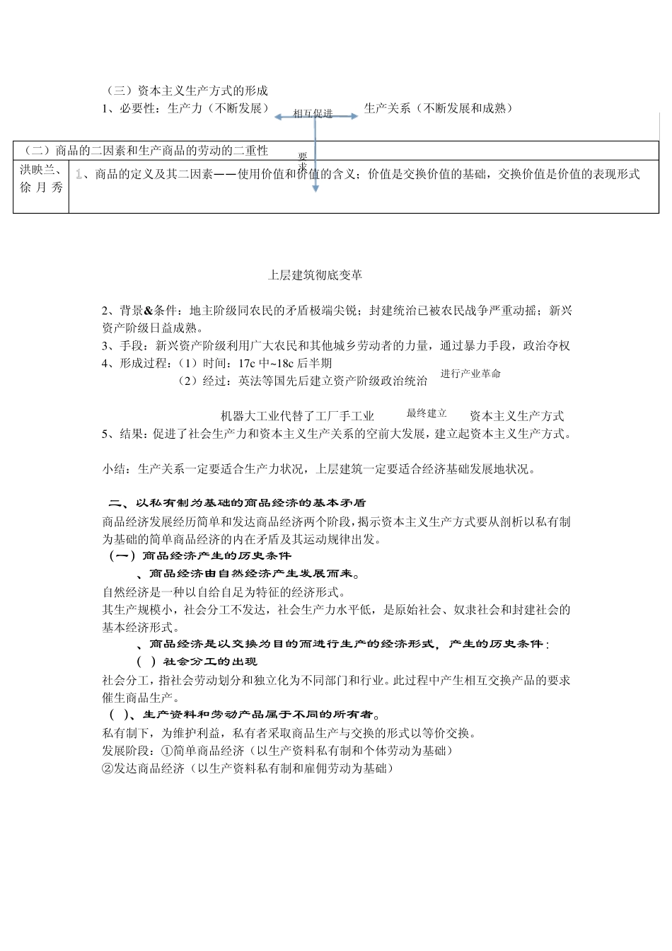 大学马克思原理第四章第一、二节_第2页