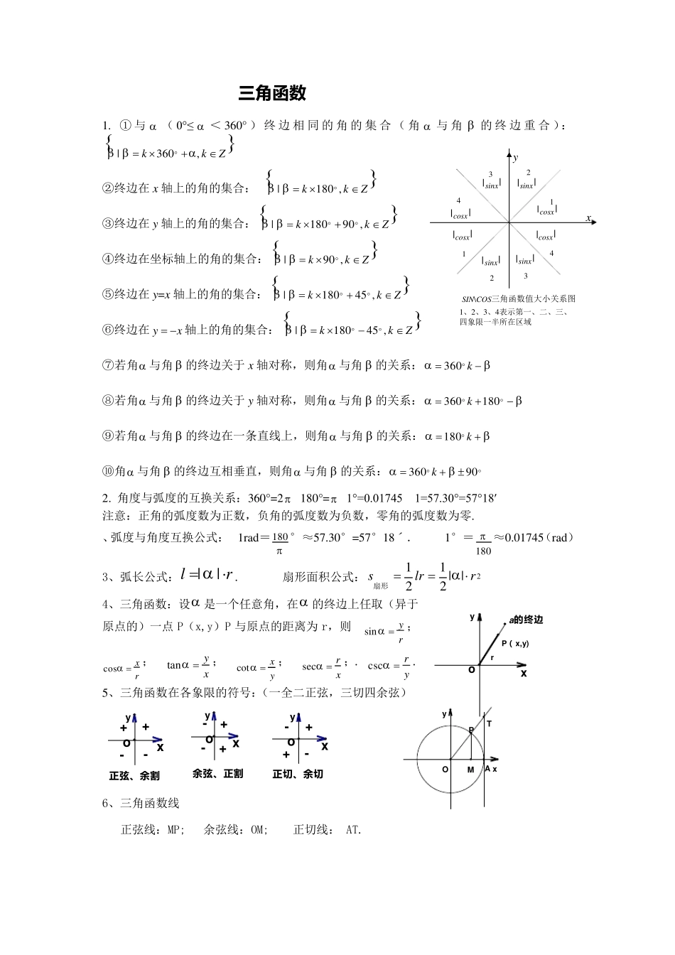 大学高数三角函数总结_第1页