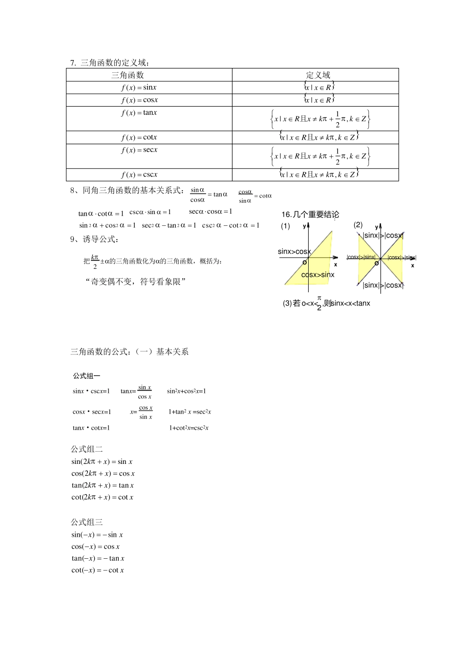 大学高数三角函数总结_第2页
