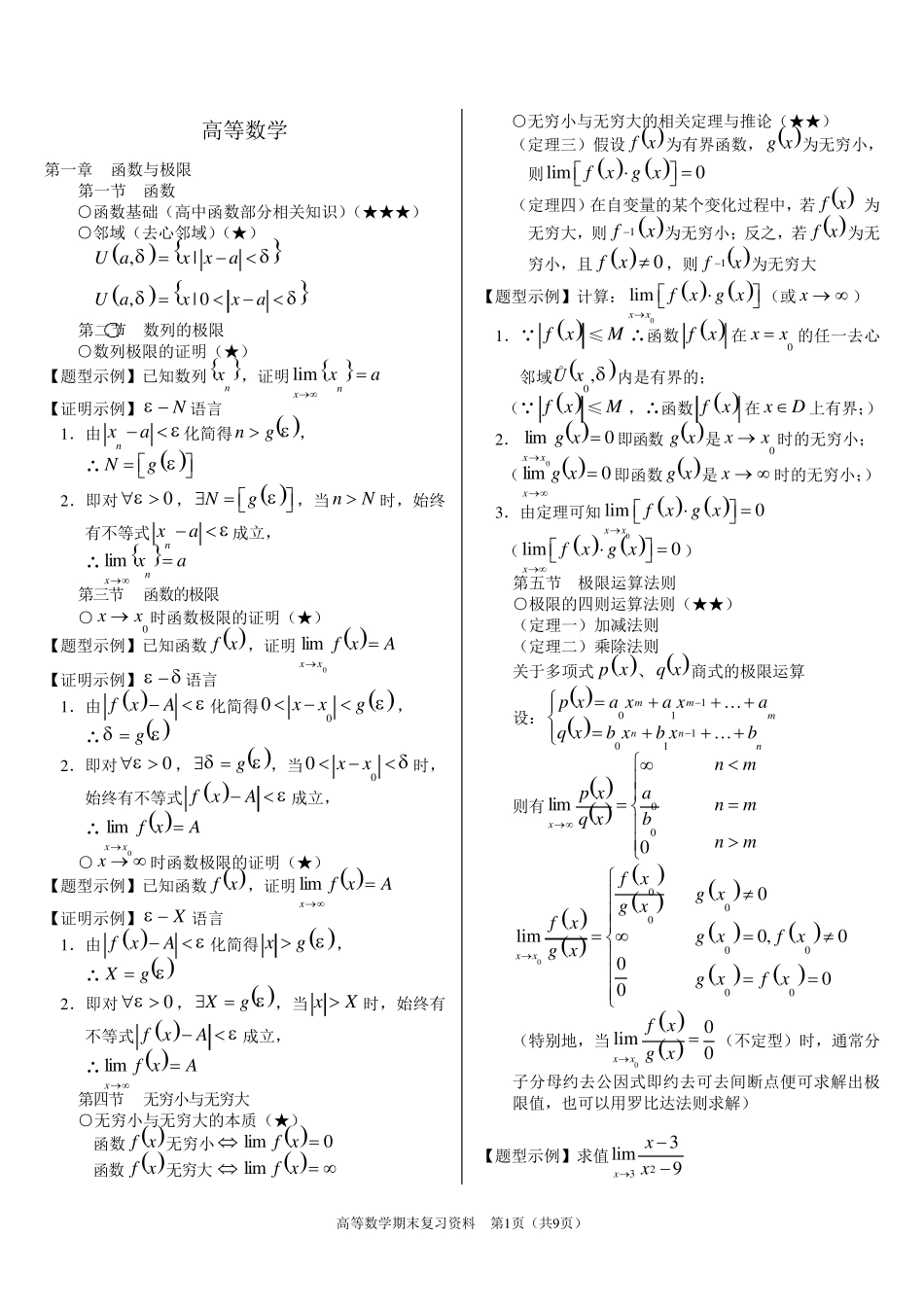 大学高数复习资料大全_第1页