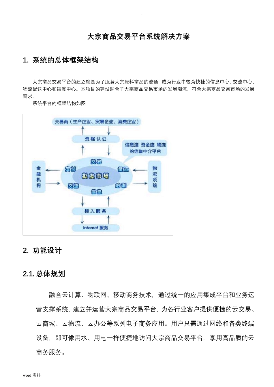 大宗商品交易平台解决方案_第2页