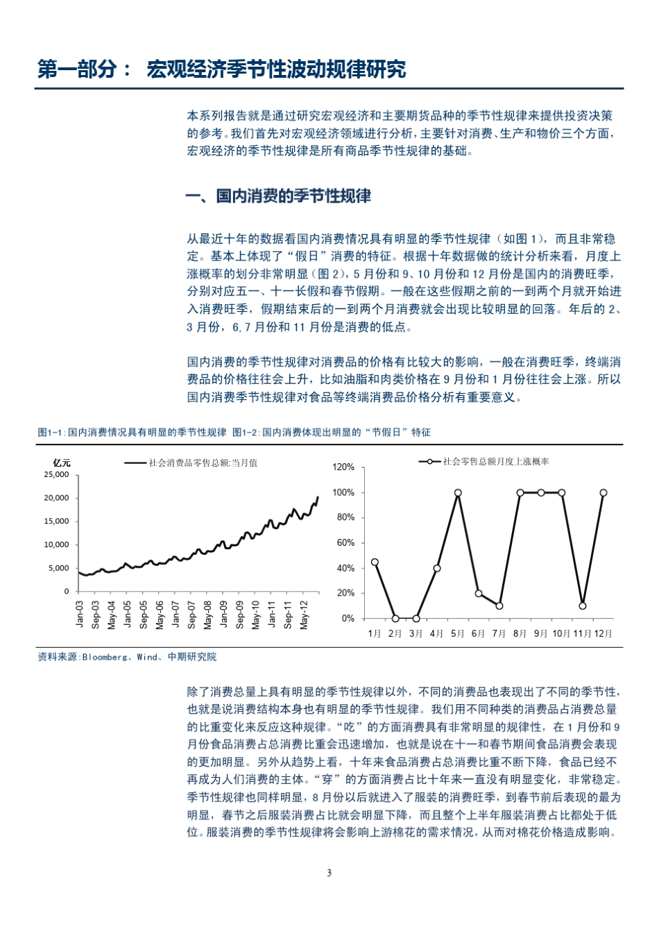 大宗商品季节性分析_第3页