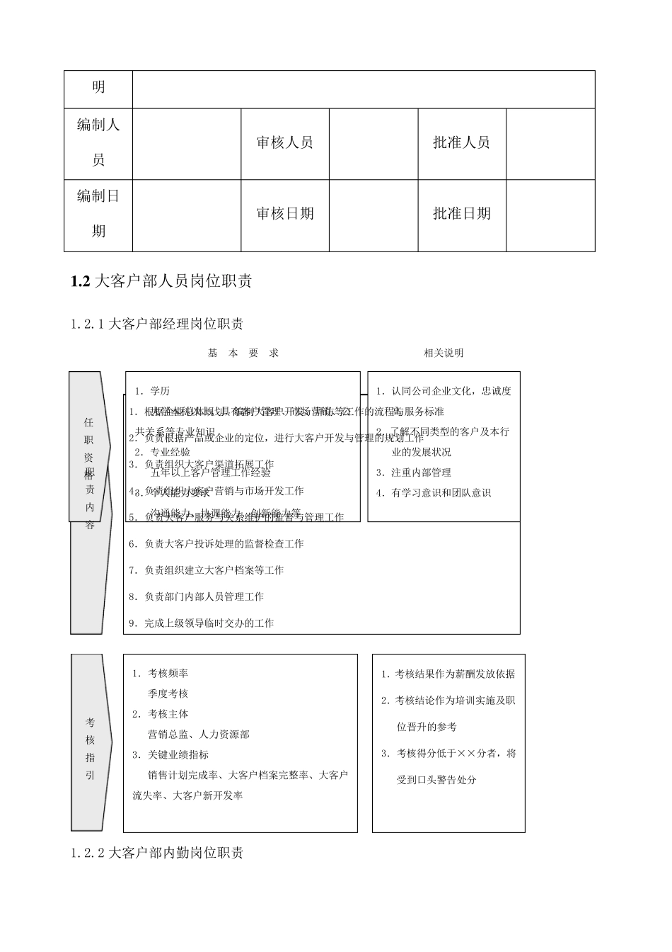 大客户销售操作流程及管理办法_第3页